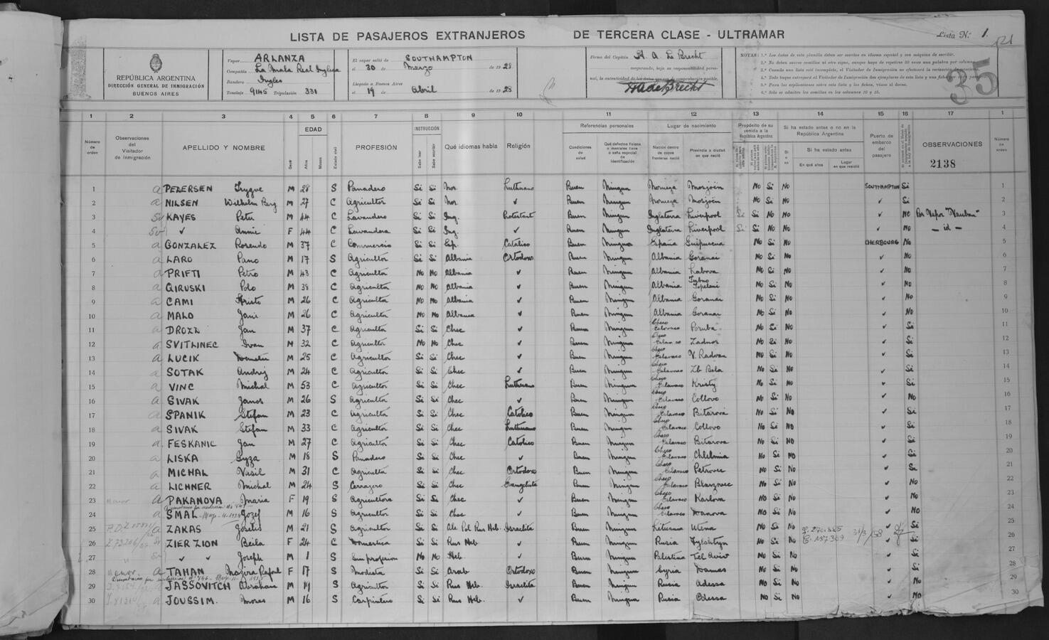 Original Digital object not accessible