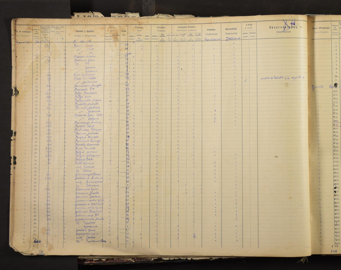 Original Document numérique not accessible