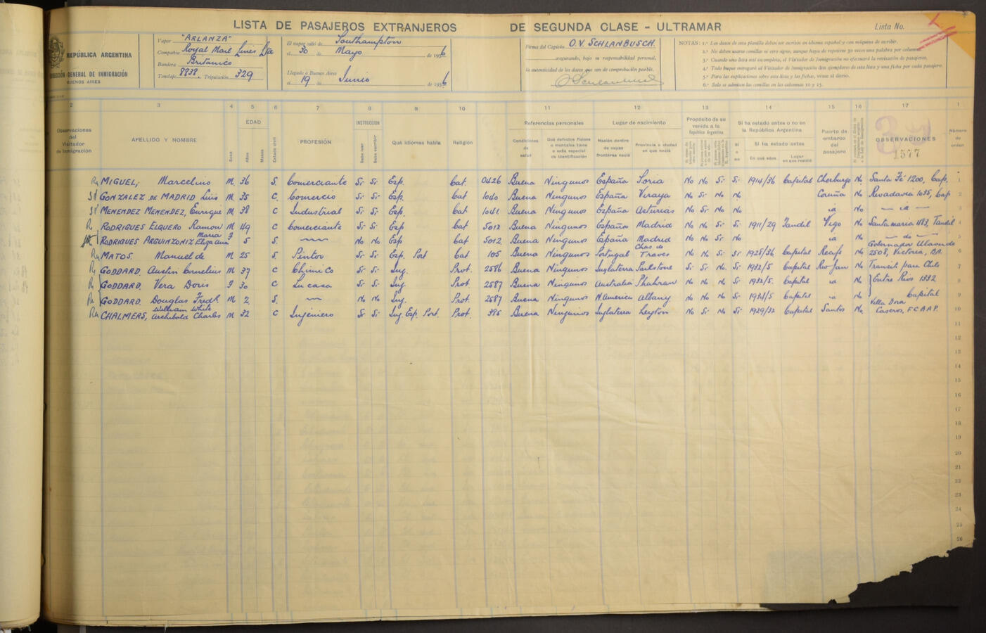 Original Document numérique not accessible