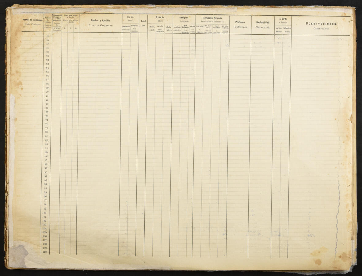 Original Document numérique not accessible