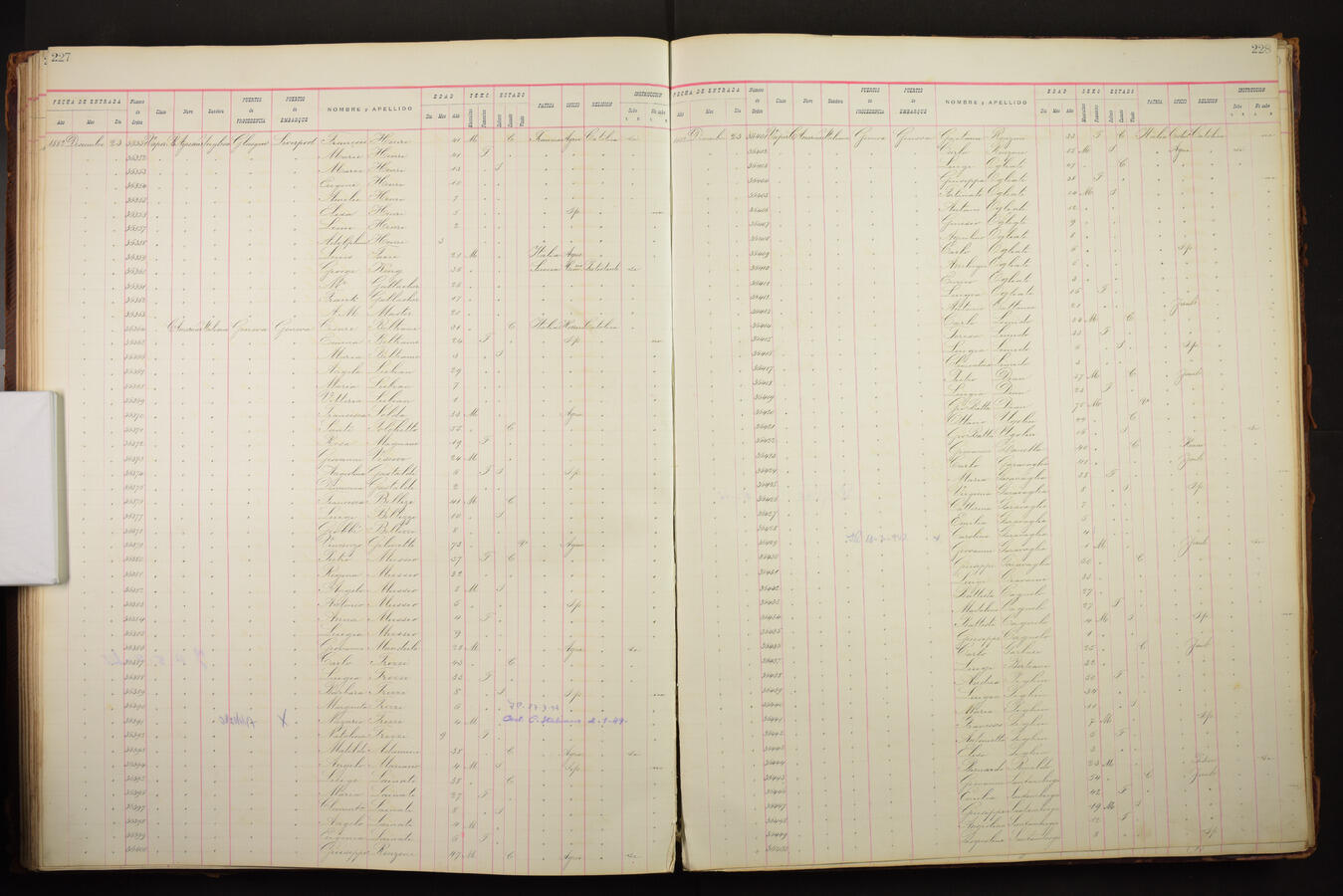 Original Document numérique not accessible