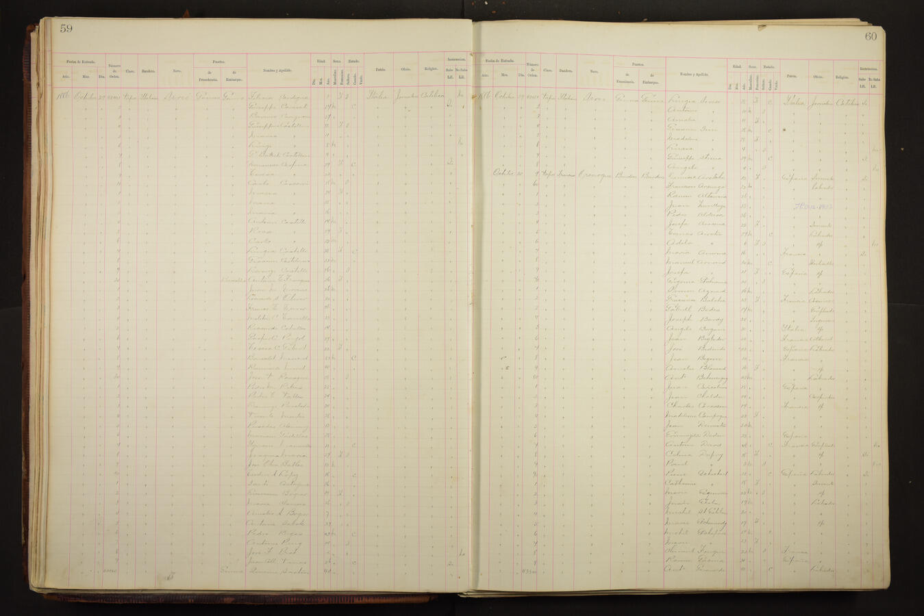 Original Document numérique not accessible