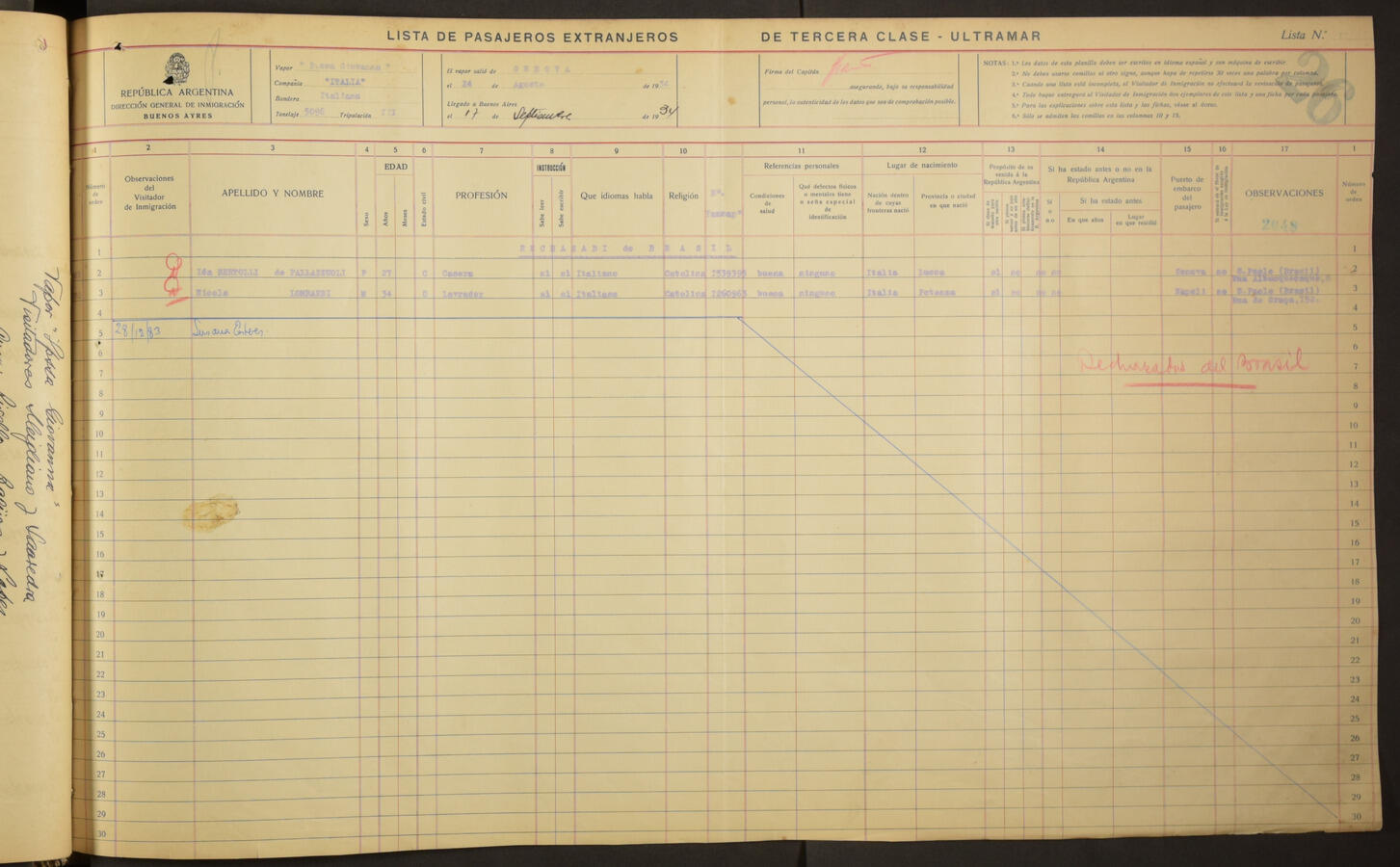 Original Digitaal object not accessible