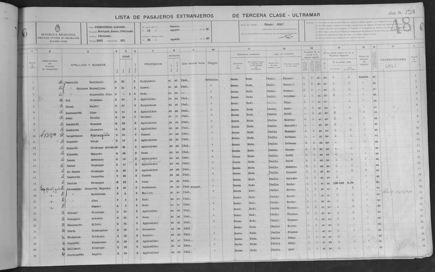 Original Document numérique not accessible