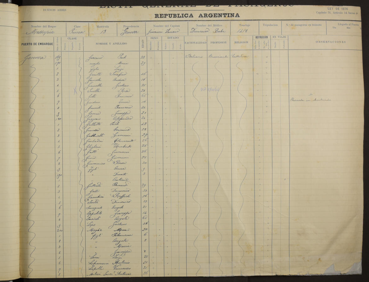 Original Document numérique not accessible