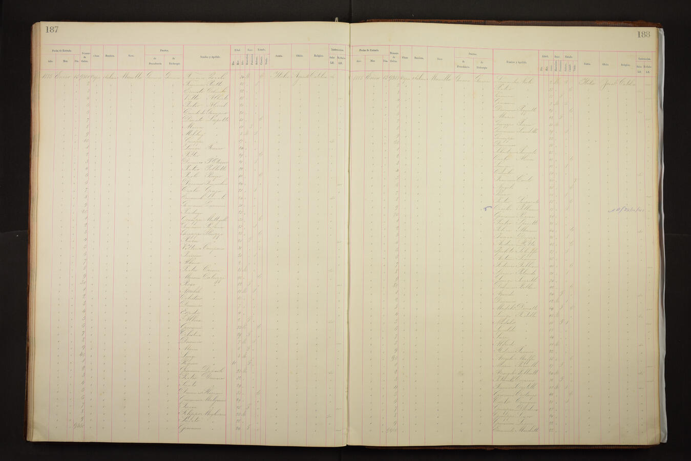 Original Document numérique not accessible