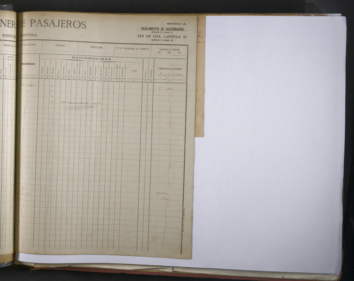 Original Document numérique not accessible