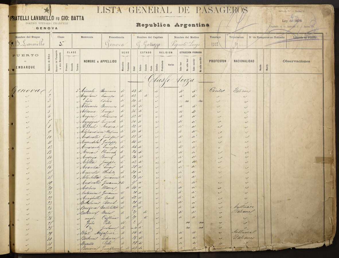Original Digital object not accessible
