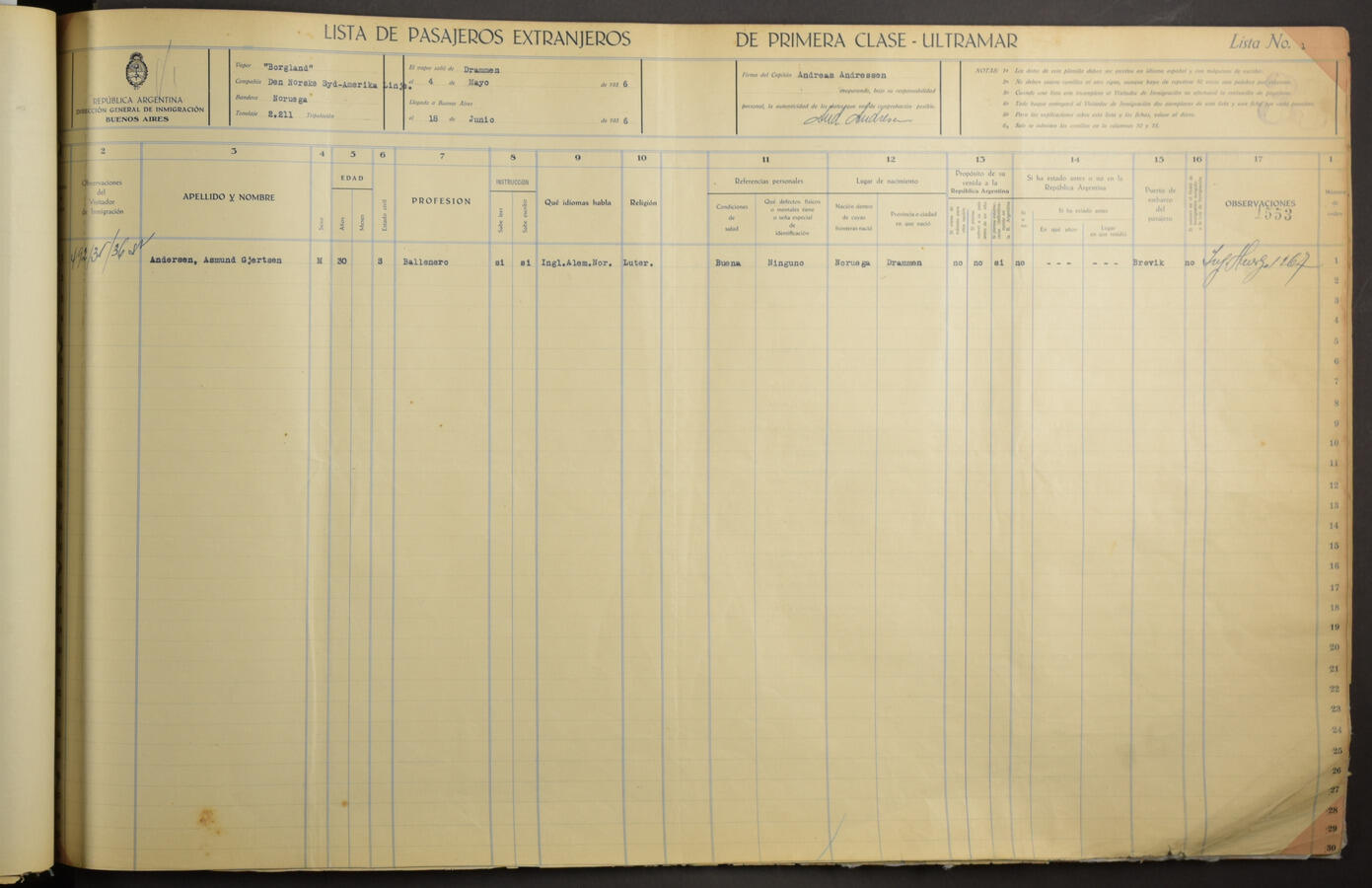 Original Document numérique not accessible