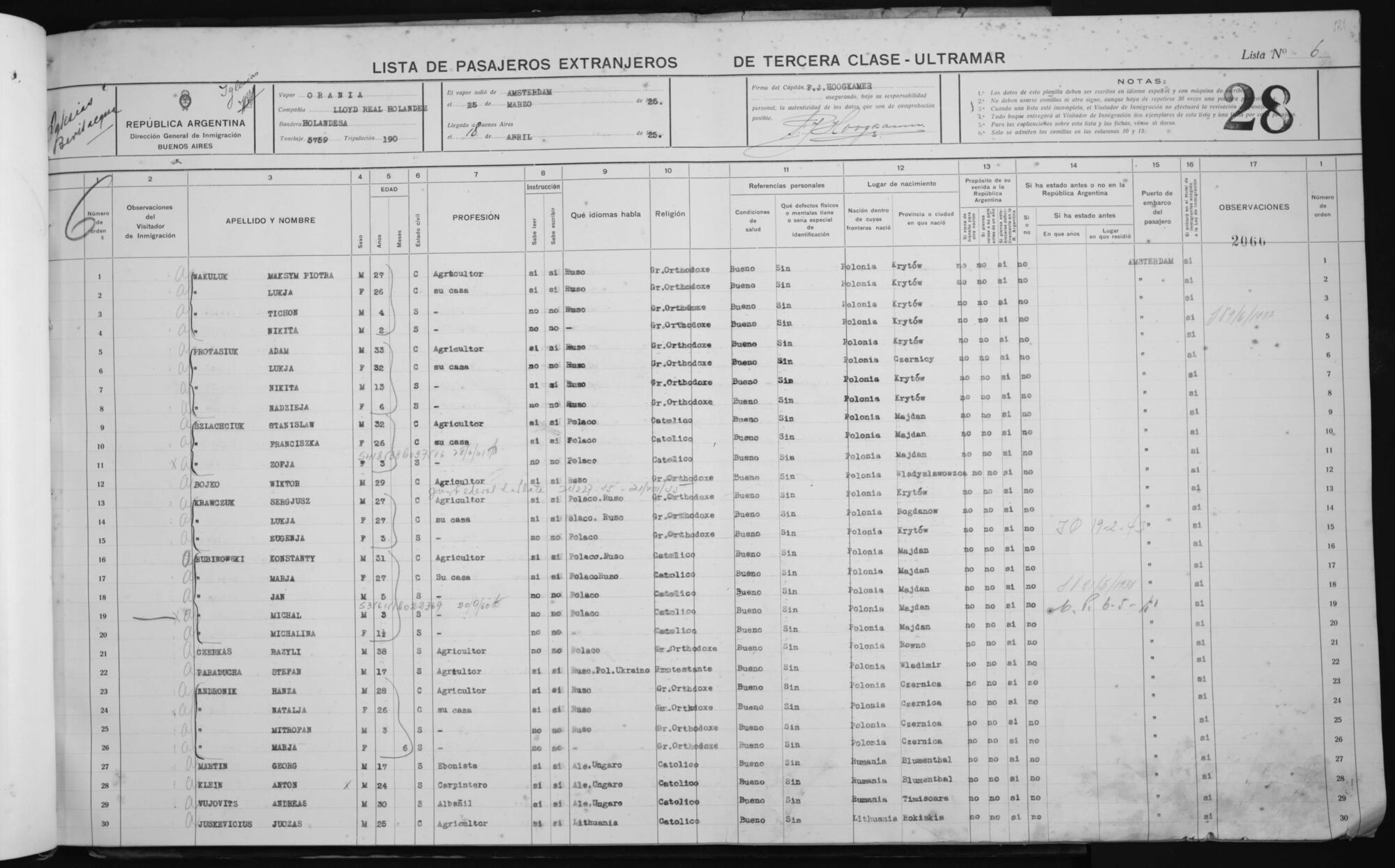 Original Document numérique not accessible