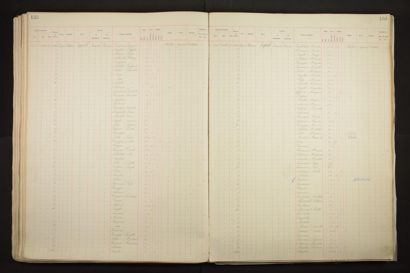 Original Document numérique not accessible