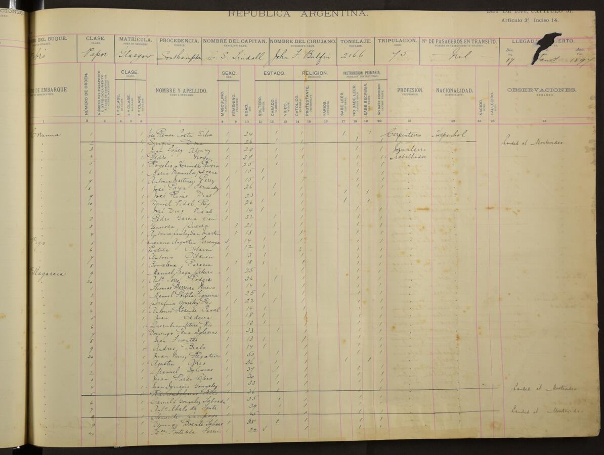 Original Document numérique not accessible