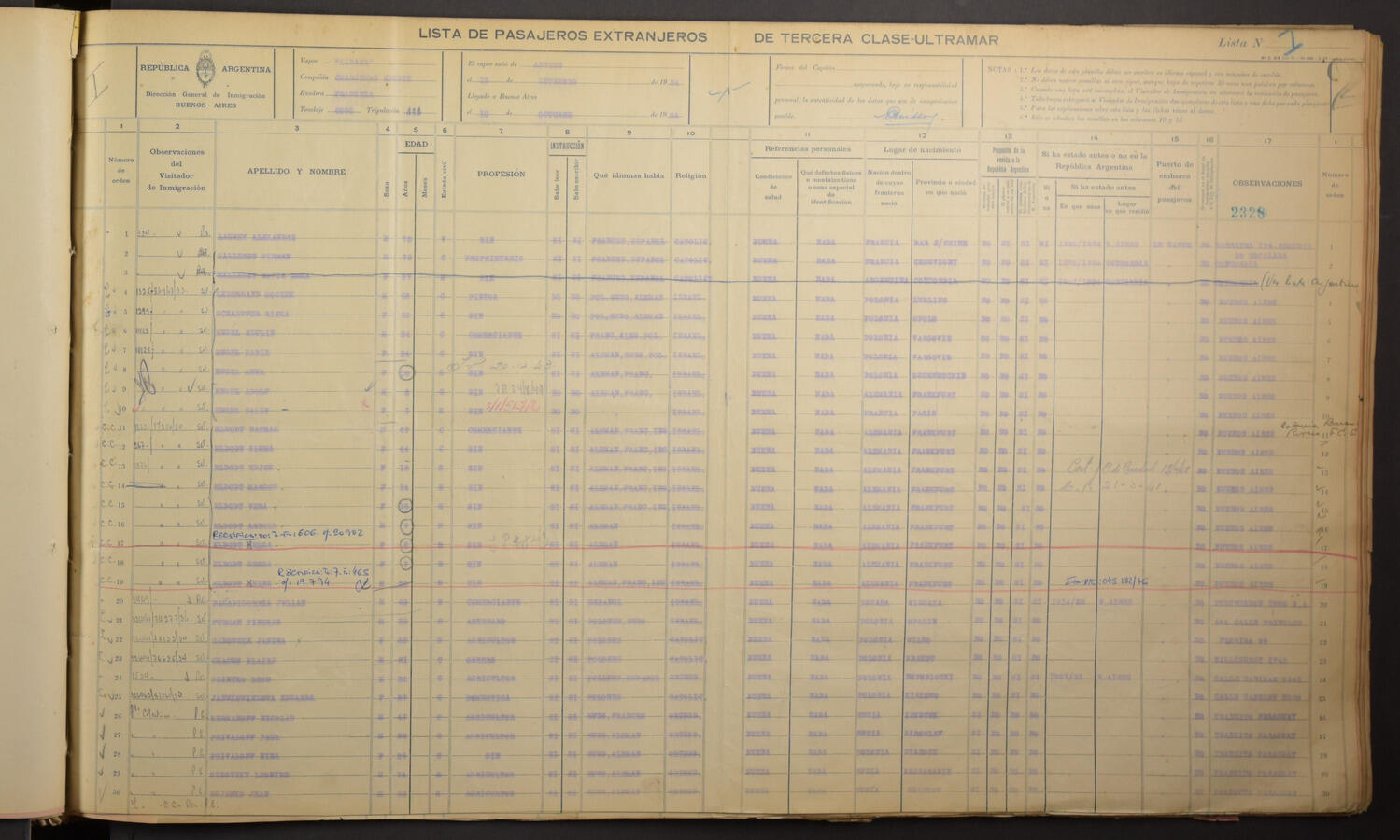 Original Document numérique not accessible