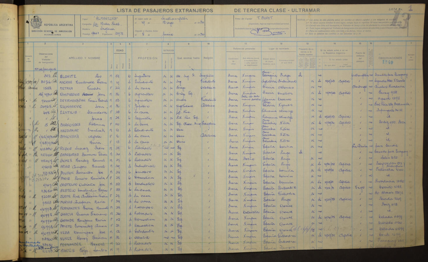 Original Document numérique not accessible
