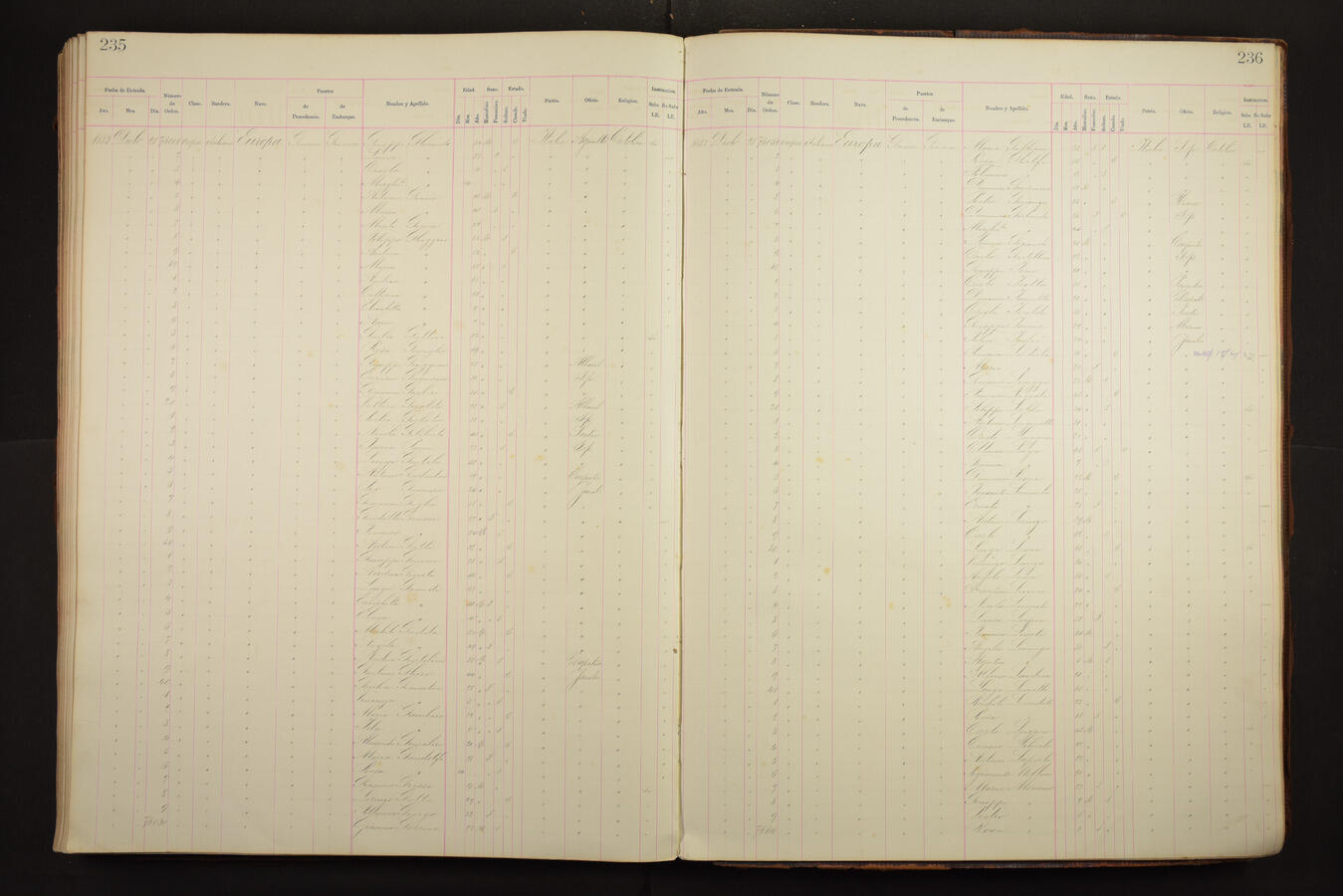 Original Document numérique not accessible