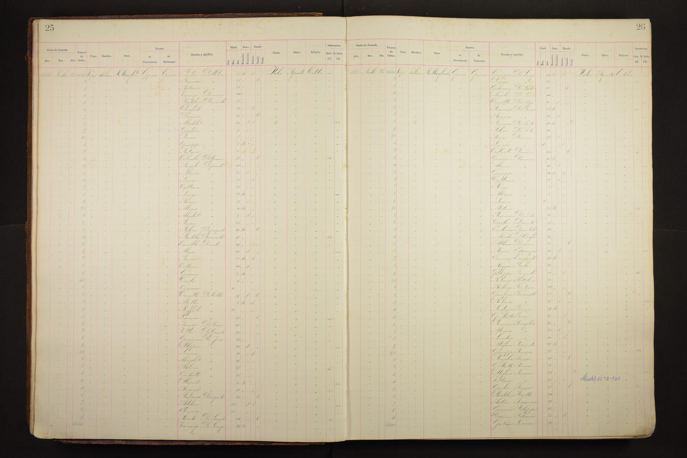 Original Document numérique not accessible