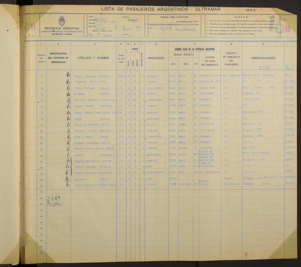 Original Digitaal object not accessible