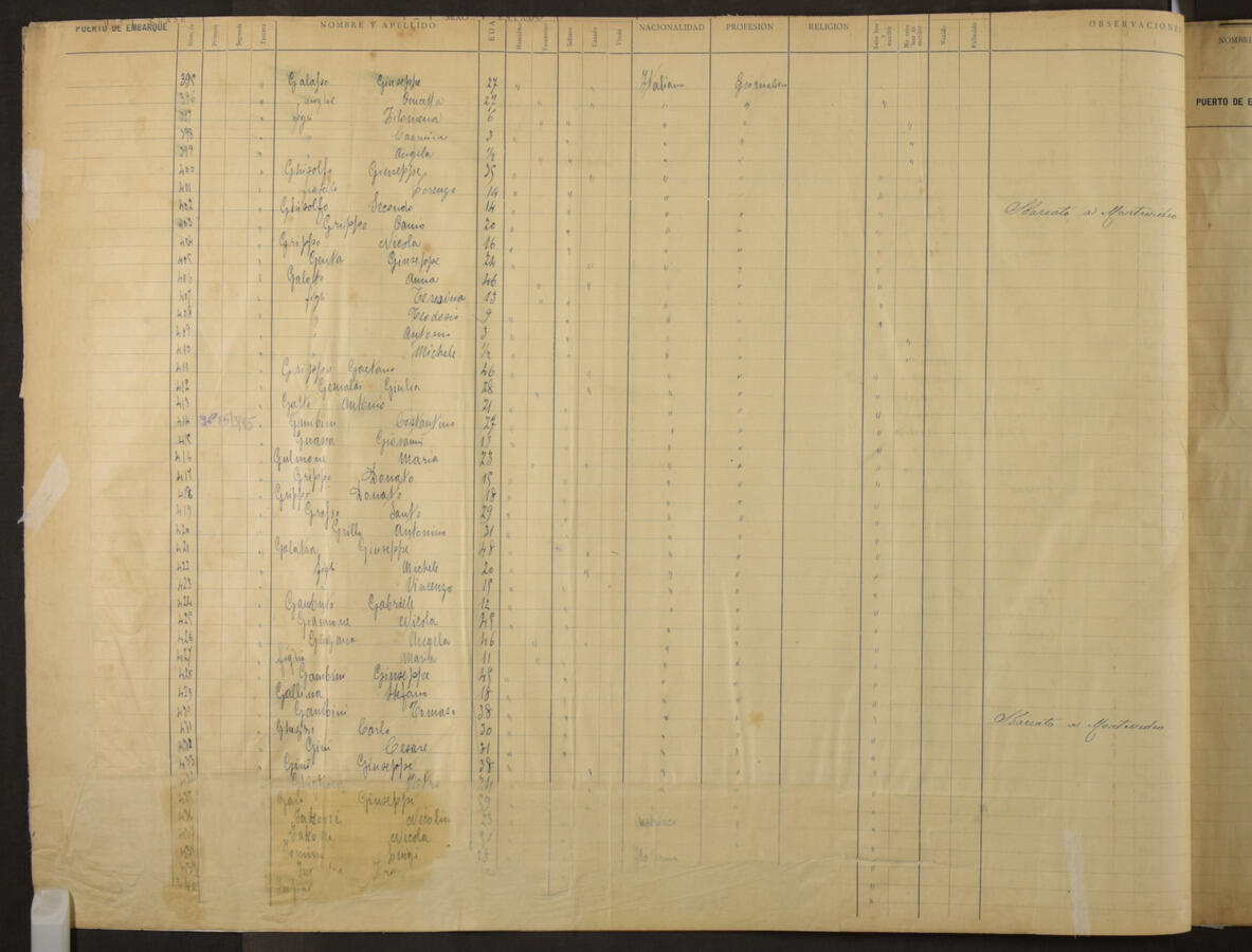 Original Digital object not accessible