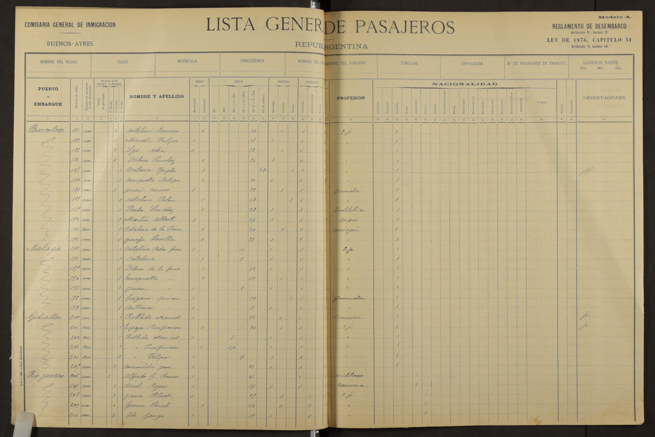 Original Document numérique not accessible