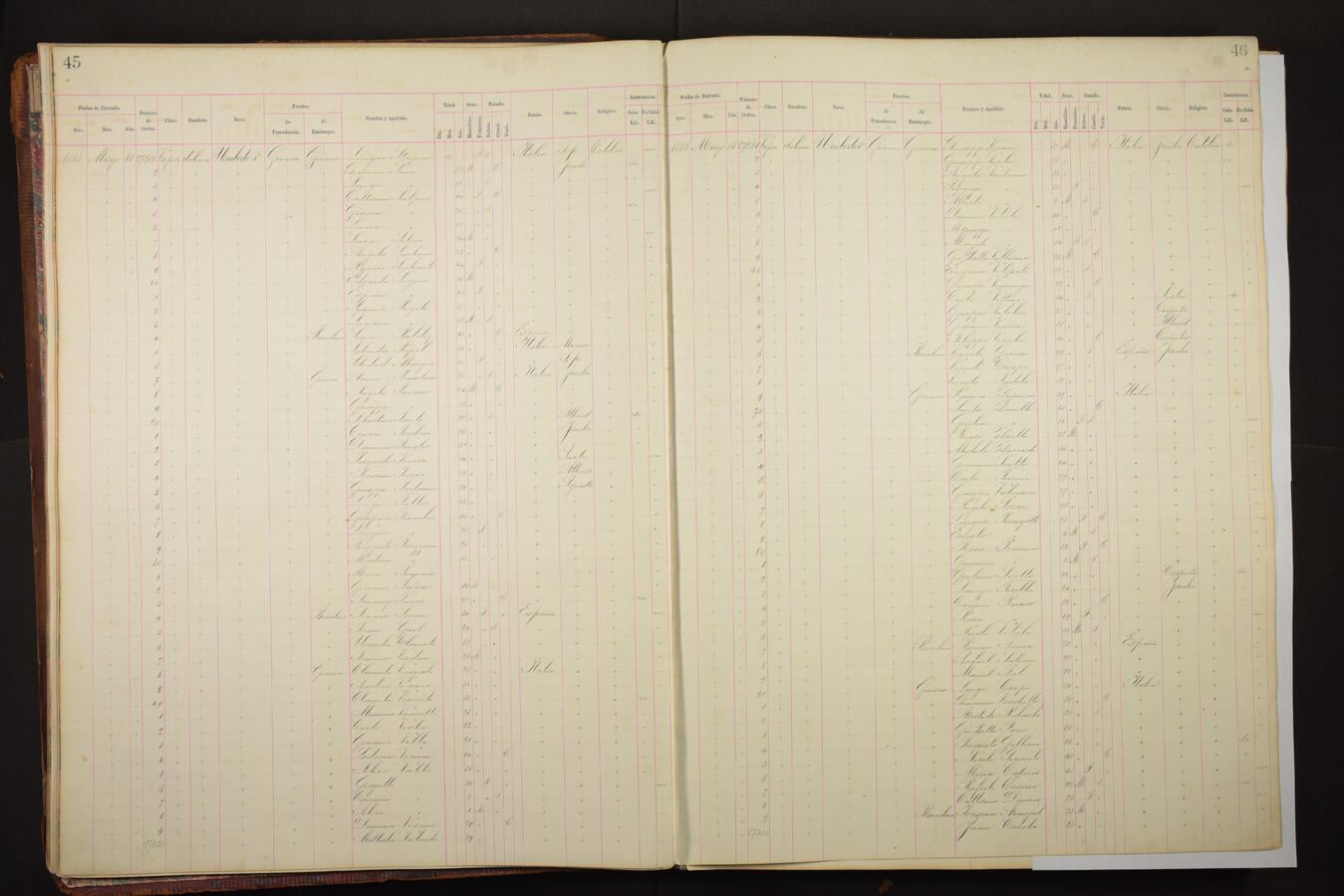 Original Document numérique not accessible