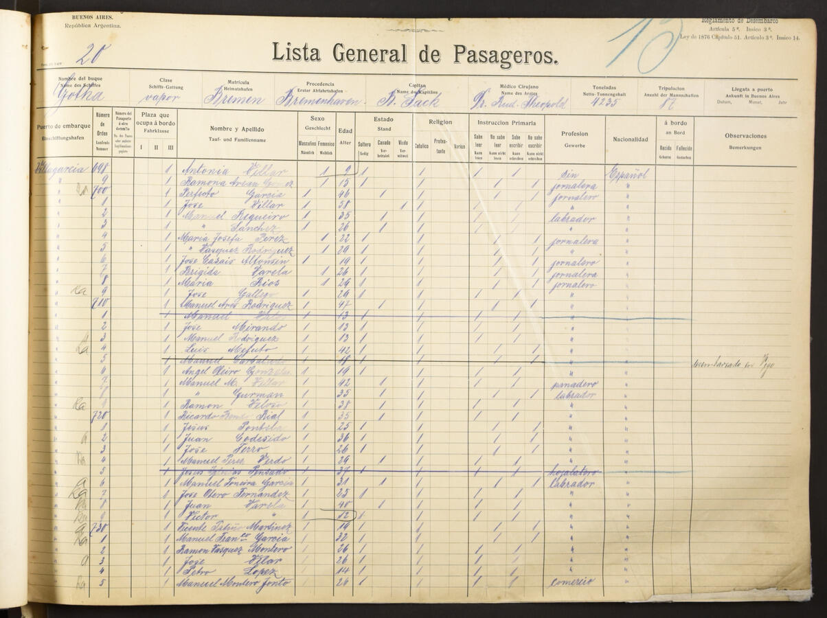 Original Document numérique not accessible