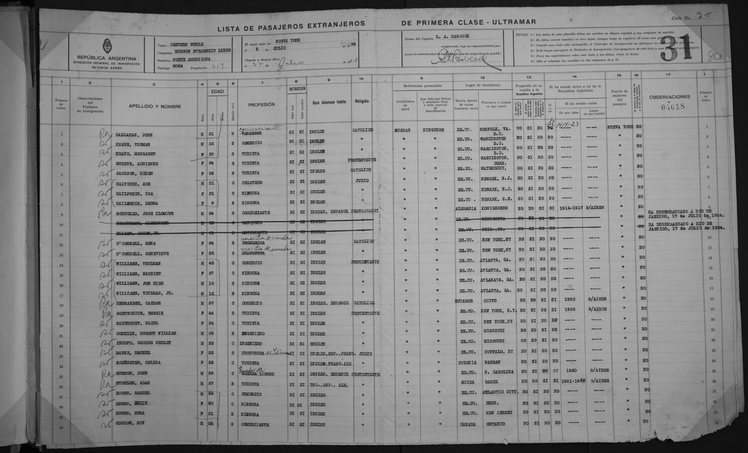 Original Digitaal object not accessible
