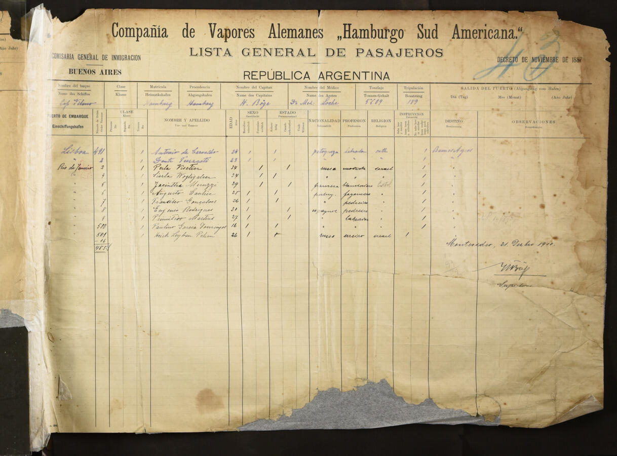 Original Digital object not accessible