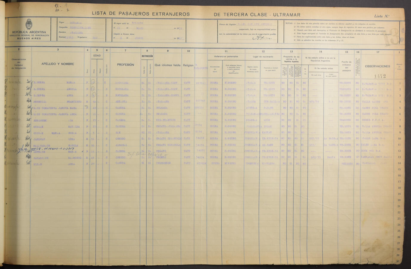 Original Document numérique not accessible