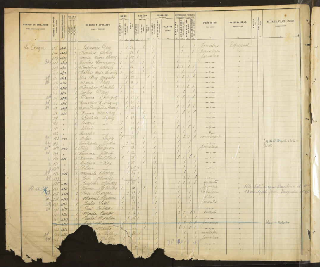 Original Digital object not accessible