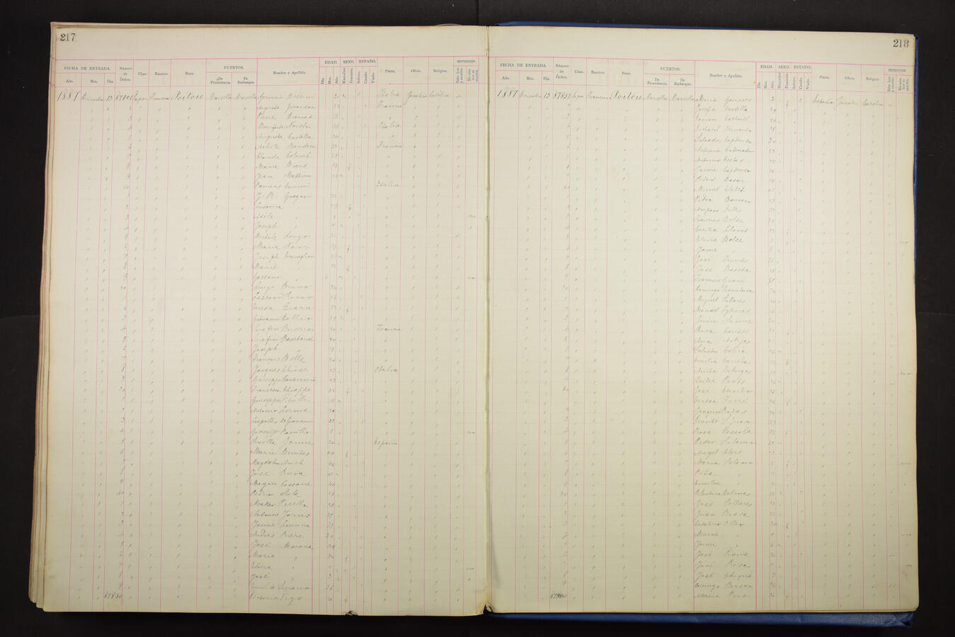 Original Digitaal object not accessible