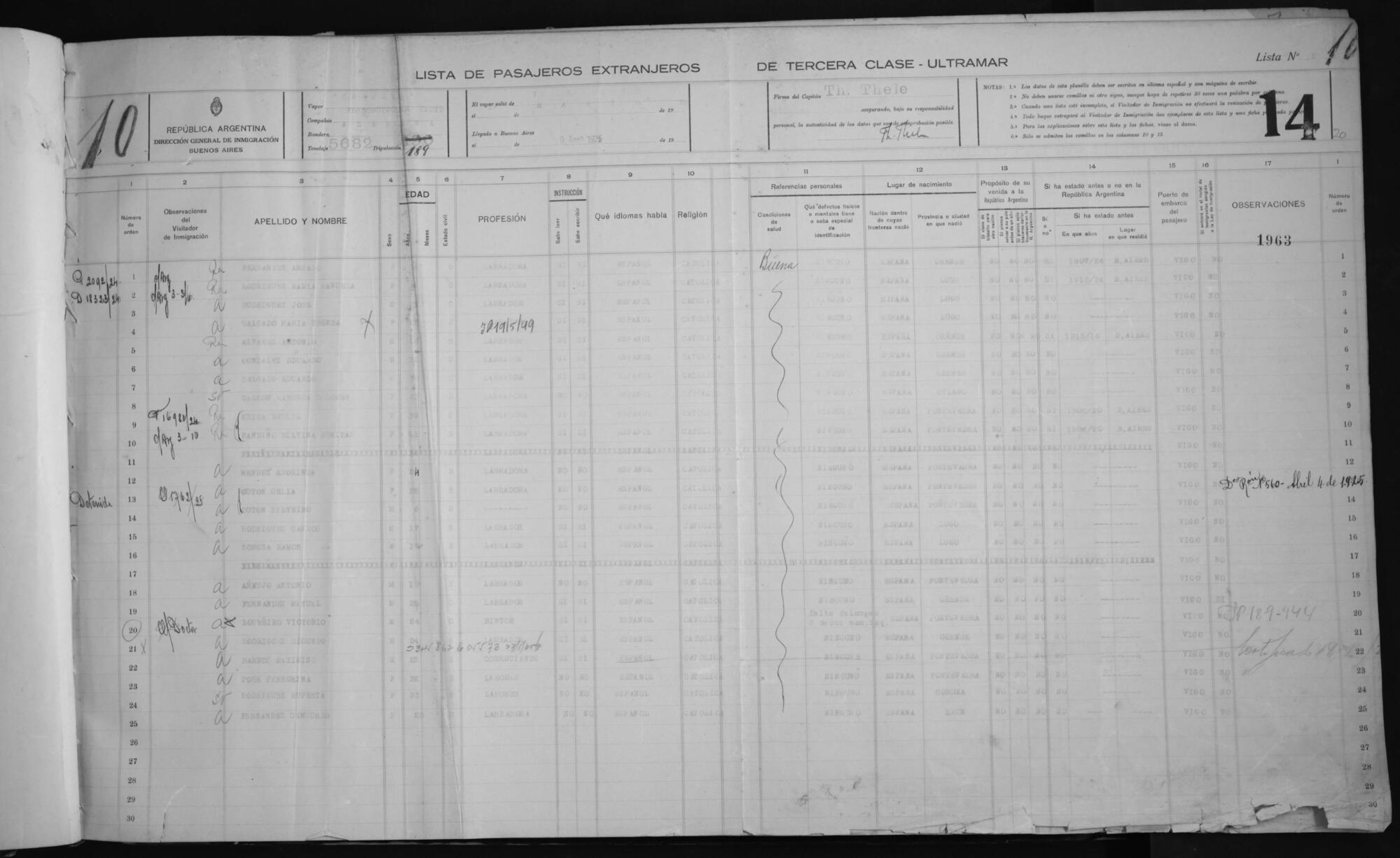 Original Document numérique not accessible