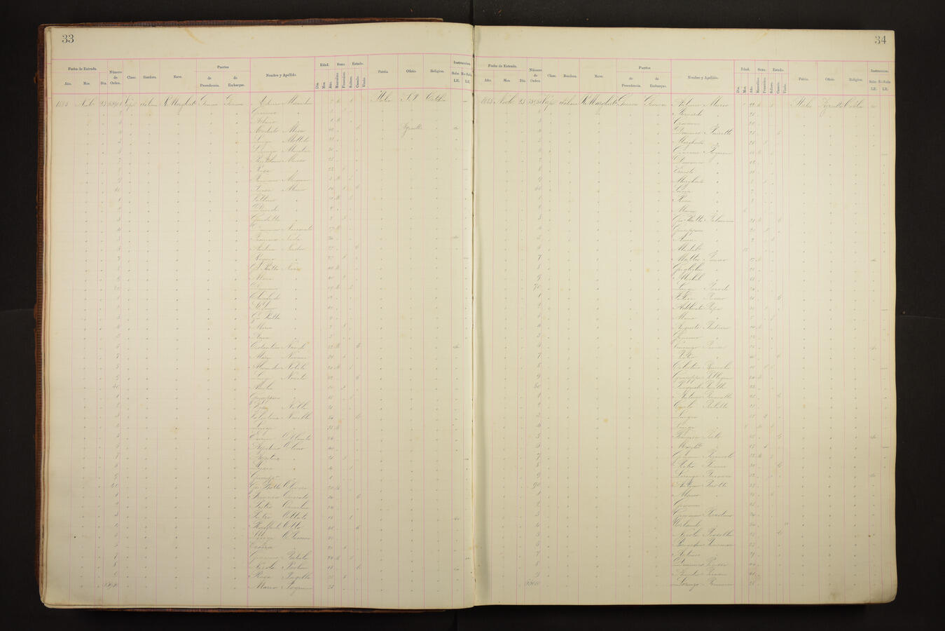 Original Document numérique not accessible