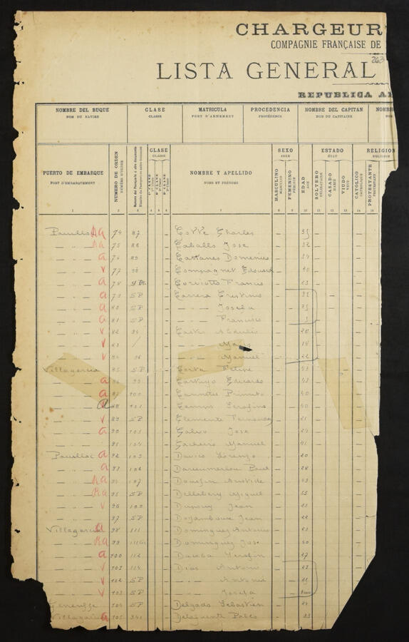 Original Digital object not accessible