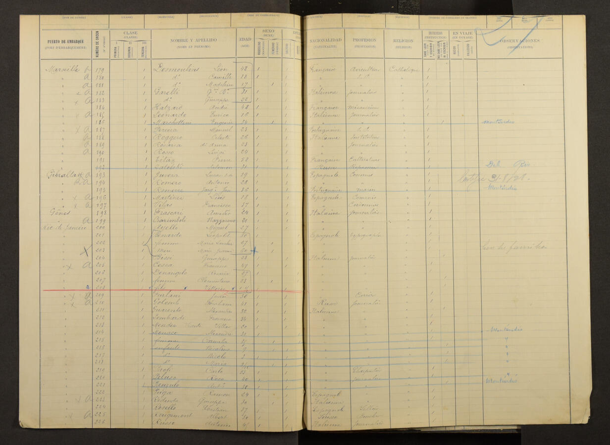 Original Digitaal object not accessible