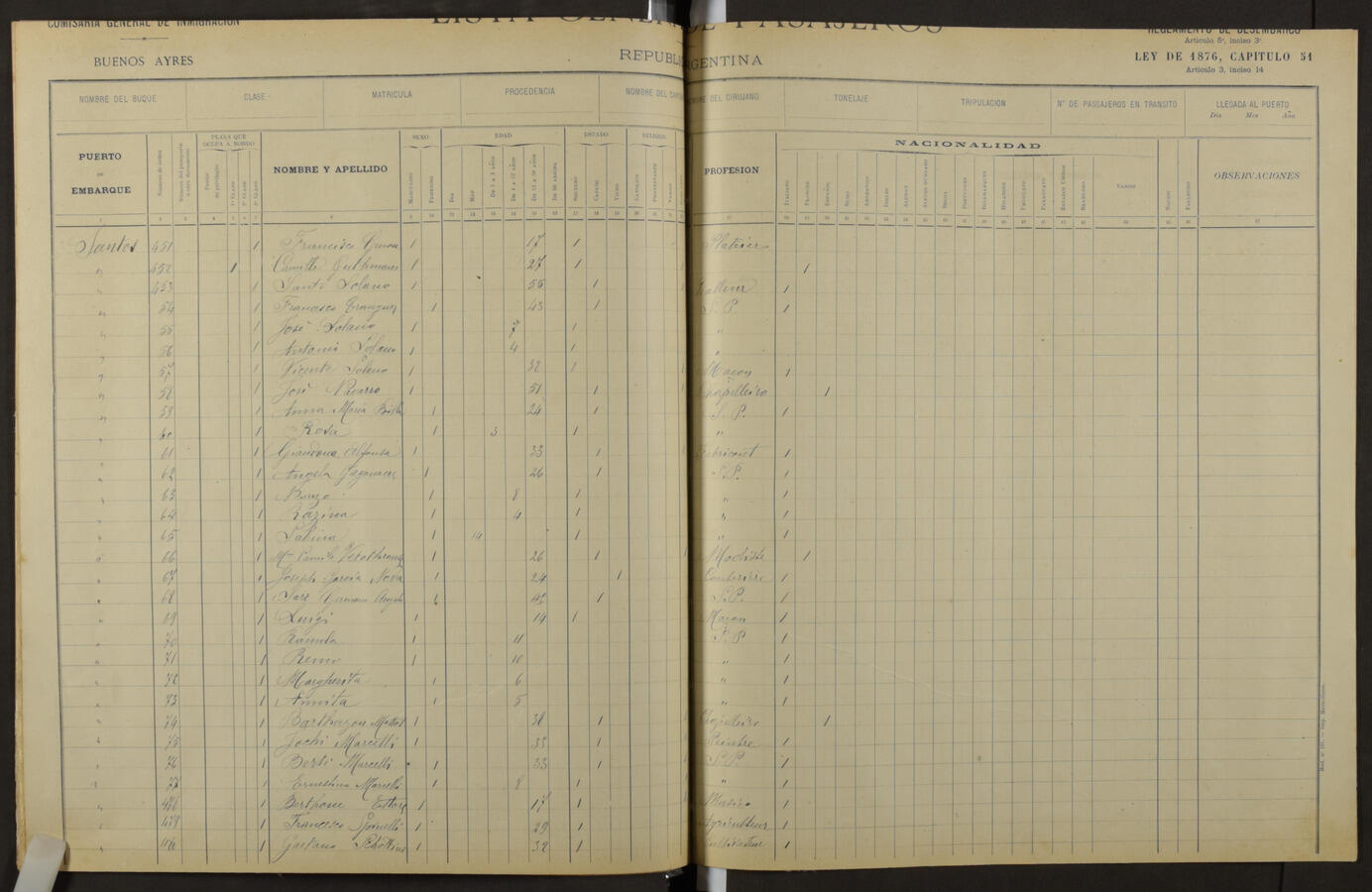 Original Document numérique not accessible