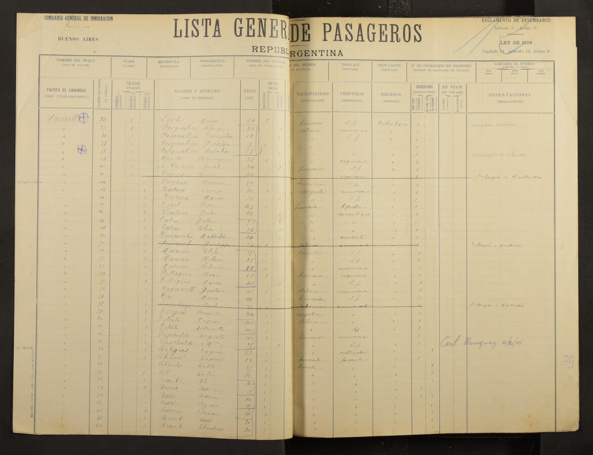 Original Digitaal object not accessible