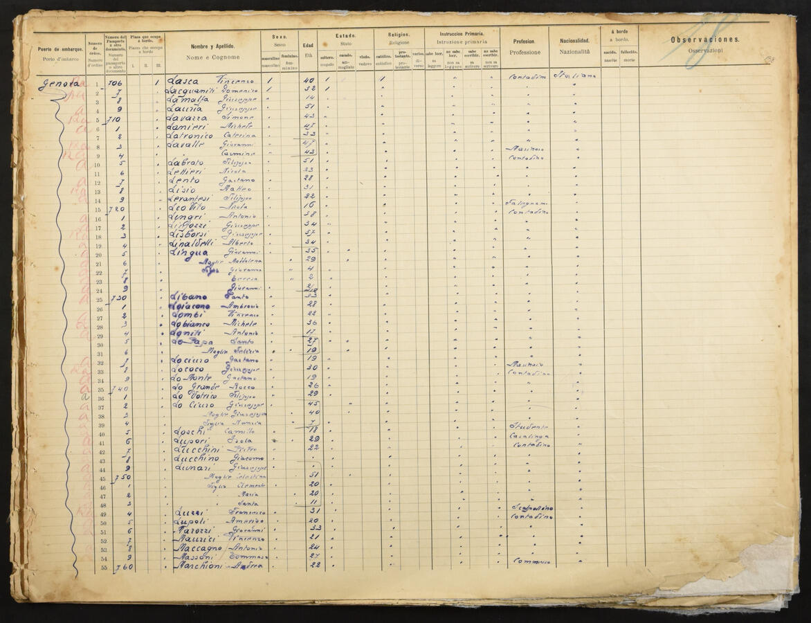 Original Document numérique not accessible