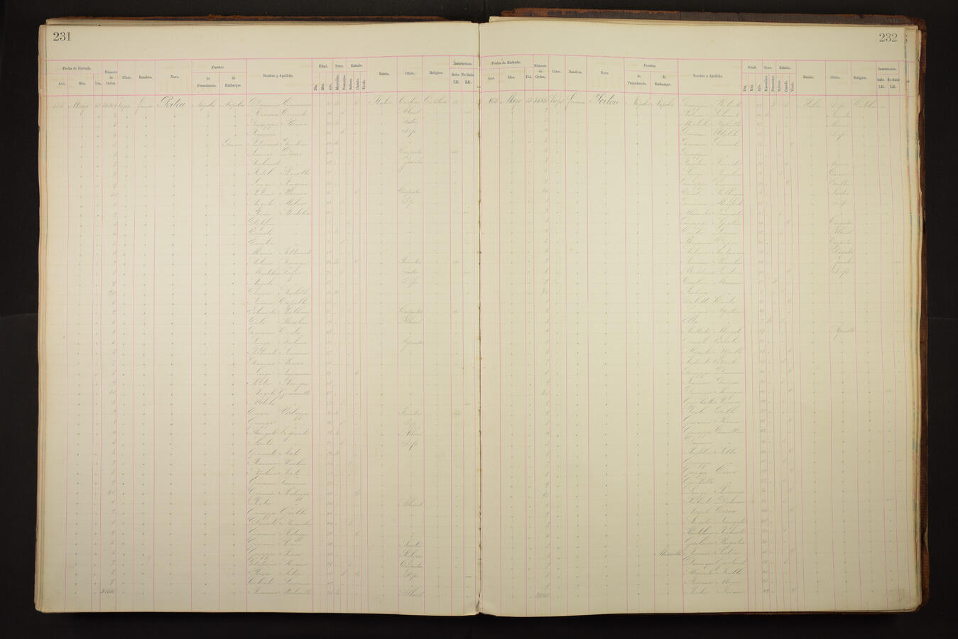 Original Document numérique not accessible