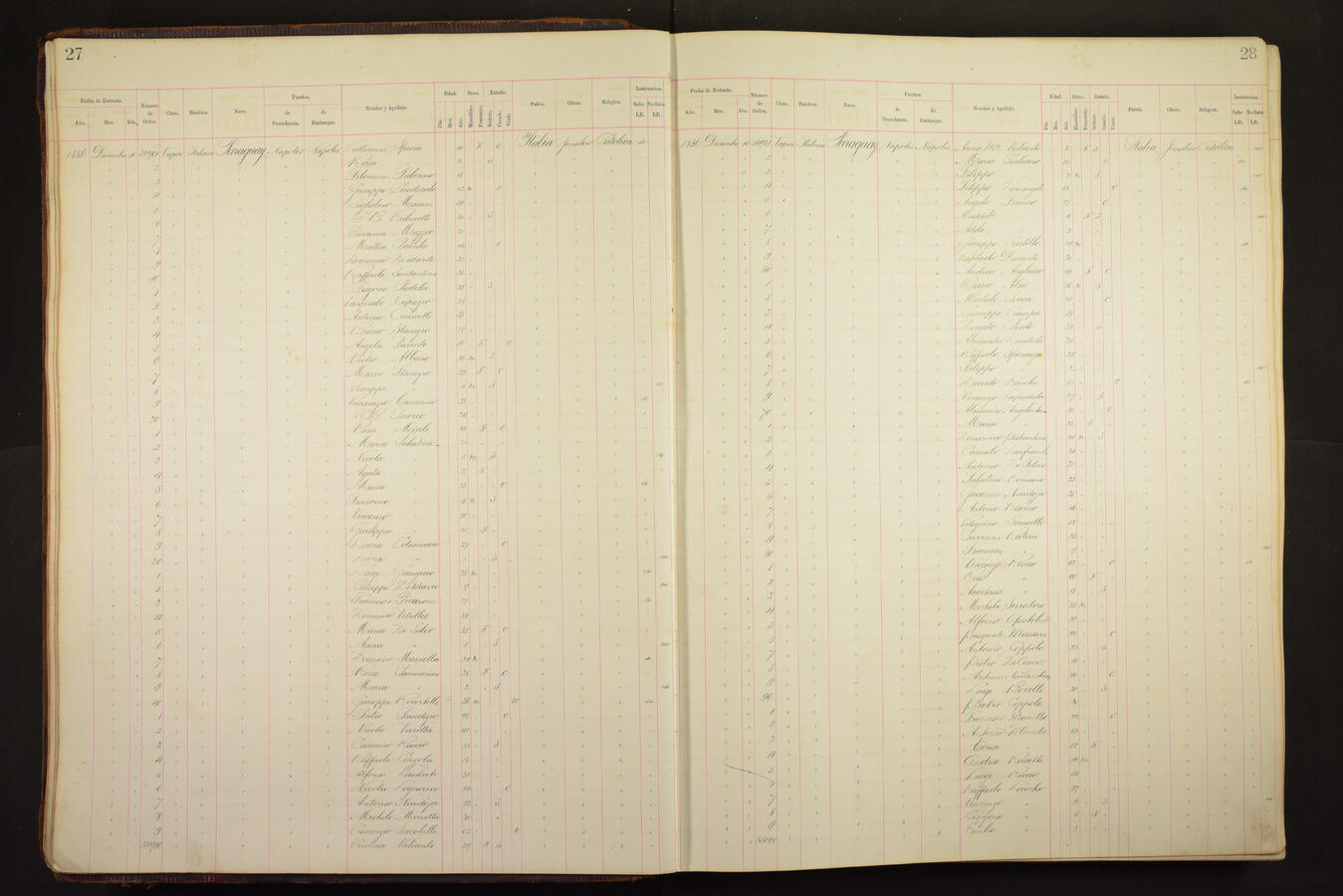 Original Document numérique not accessible