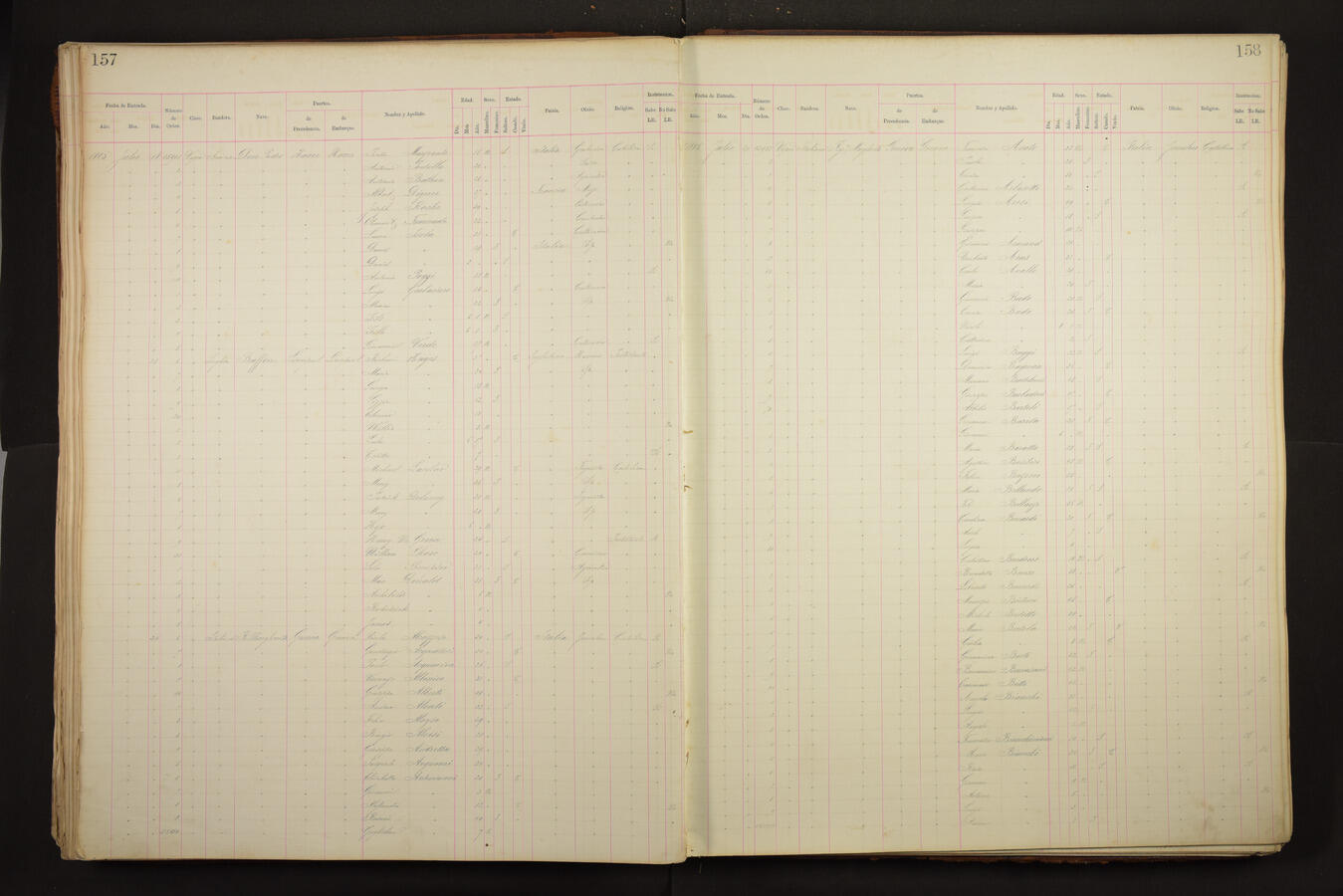 Original Document numérique not accessible