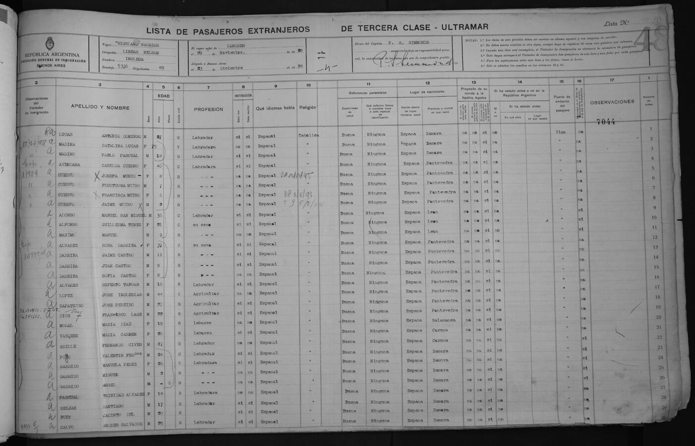 Original Document numérique not accessible