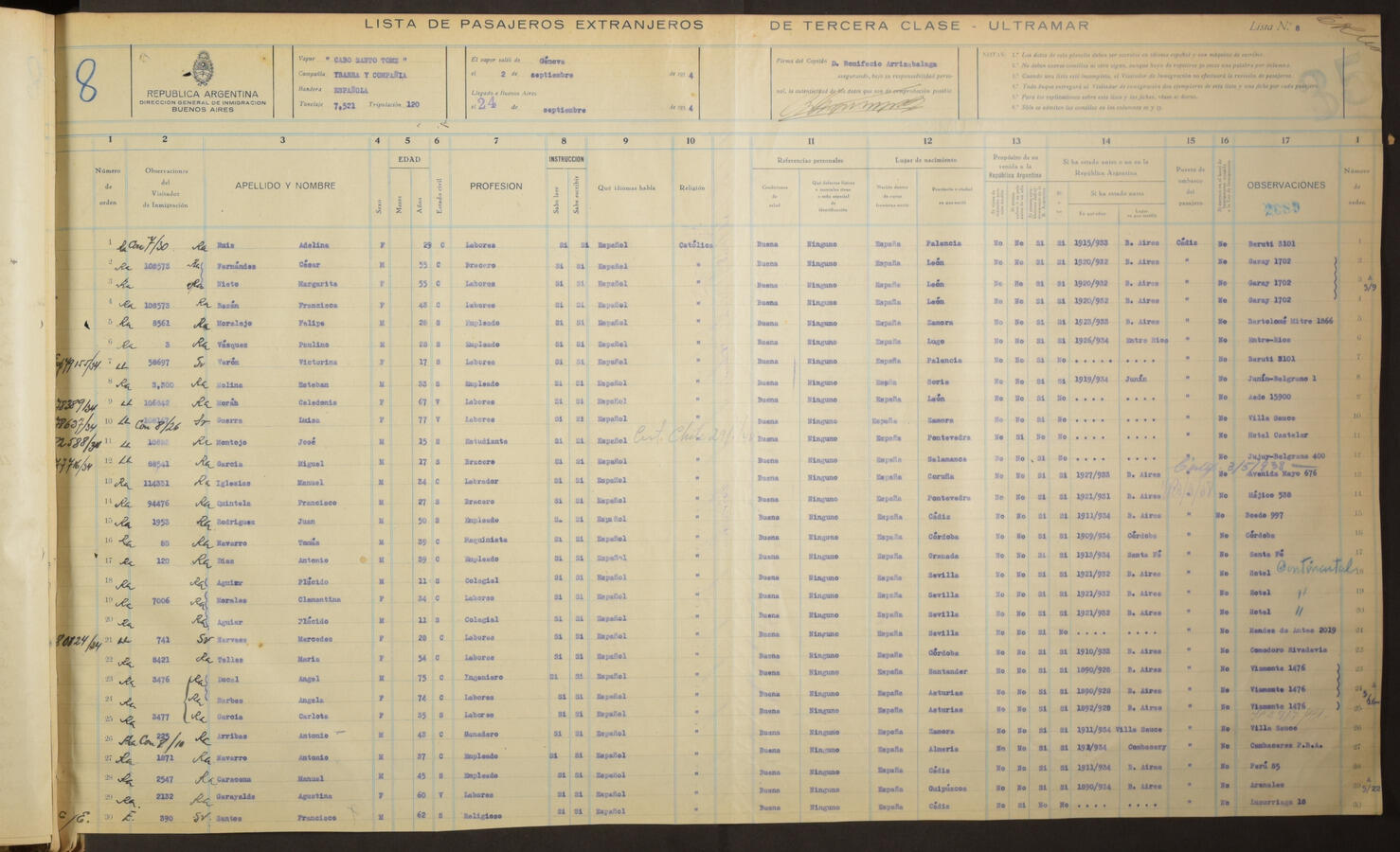 Original Document numérique not accessible