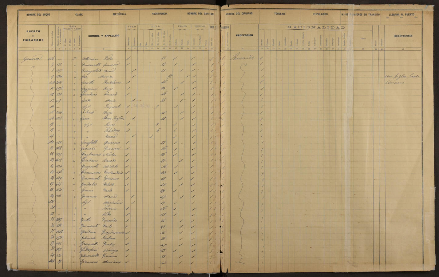 Original Document numérique not accessible