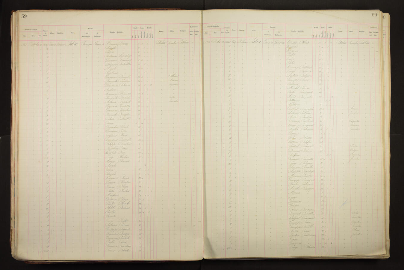 Original Document numérique not accessible