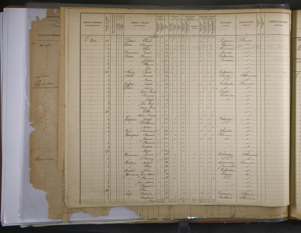 Original Document numérique not accessible
