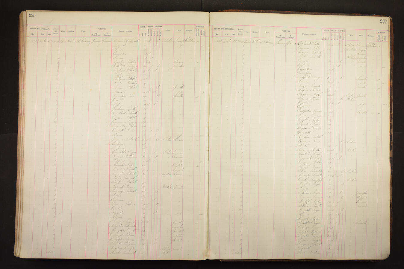 Original Document numérique not accessible