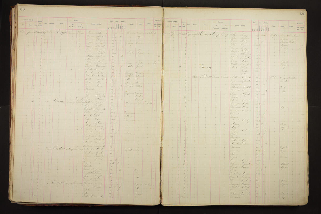 Original Document numérique not accessible