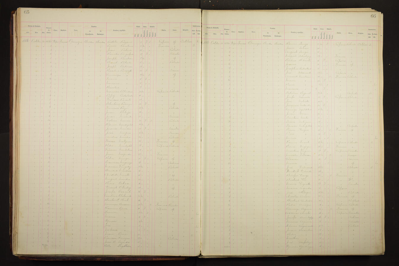 Original Document numérique not accessible