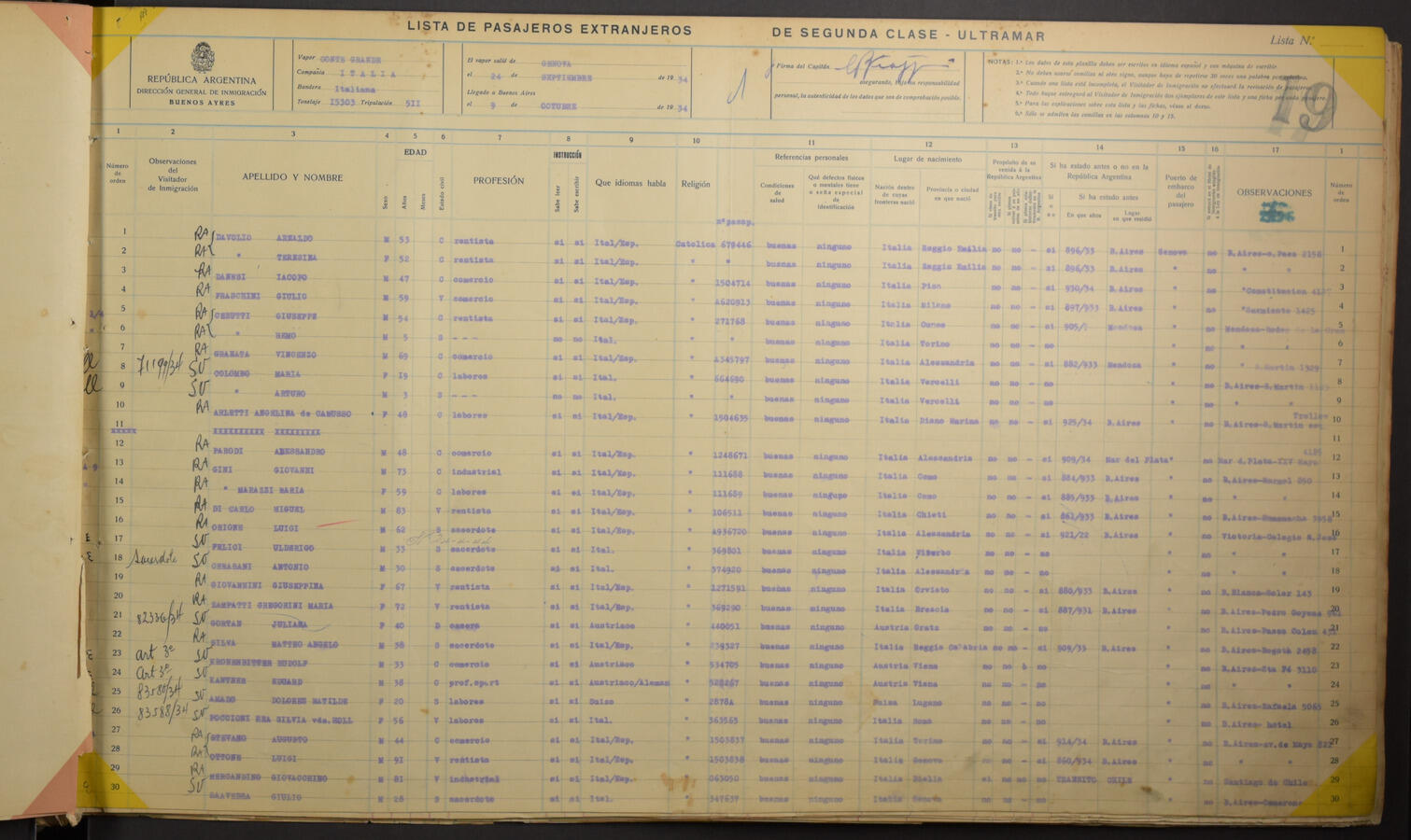 Original Document numérique not accessible