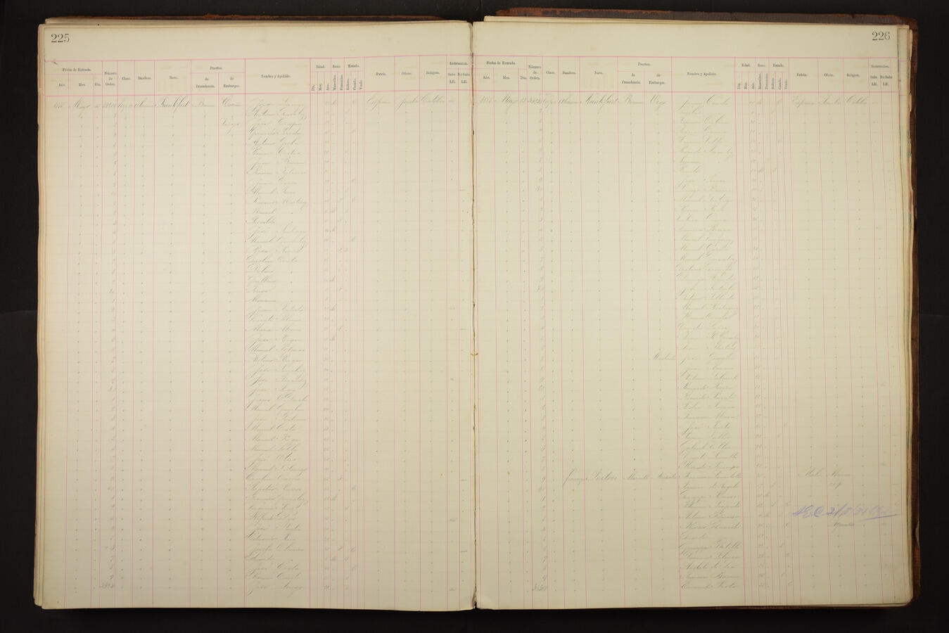 Original Document numérique not accessible